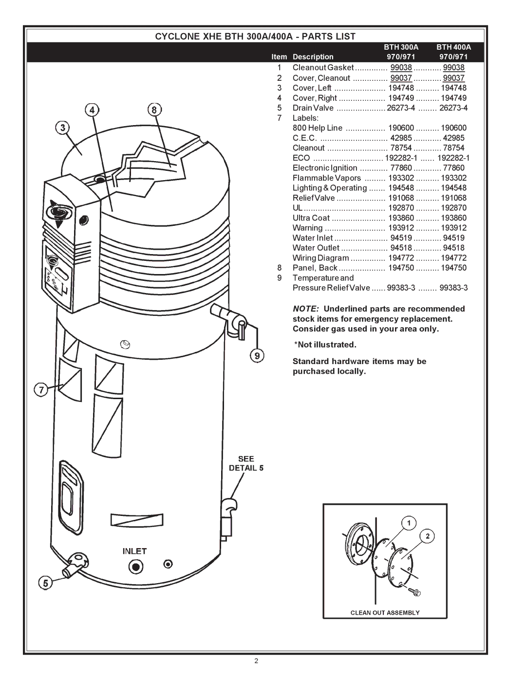 A.O. Smith 970 Series Cyclone XHE BTH 300A/400A Parts List, Labels, Temperature, BTH 300A BTH 400A Description 970/971 