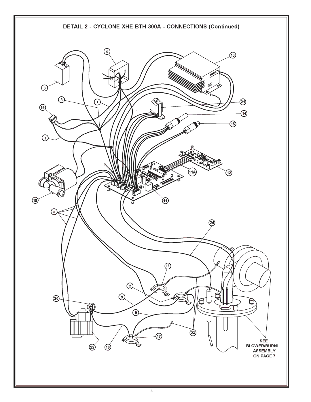 A.O. Smith 970 Series manual Detail 2 Cyclone XHE BTH 300A Connections 