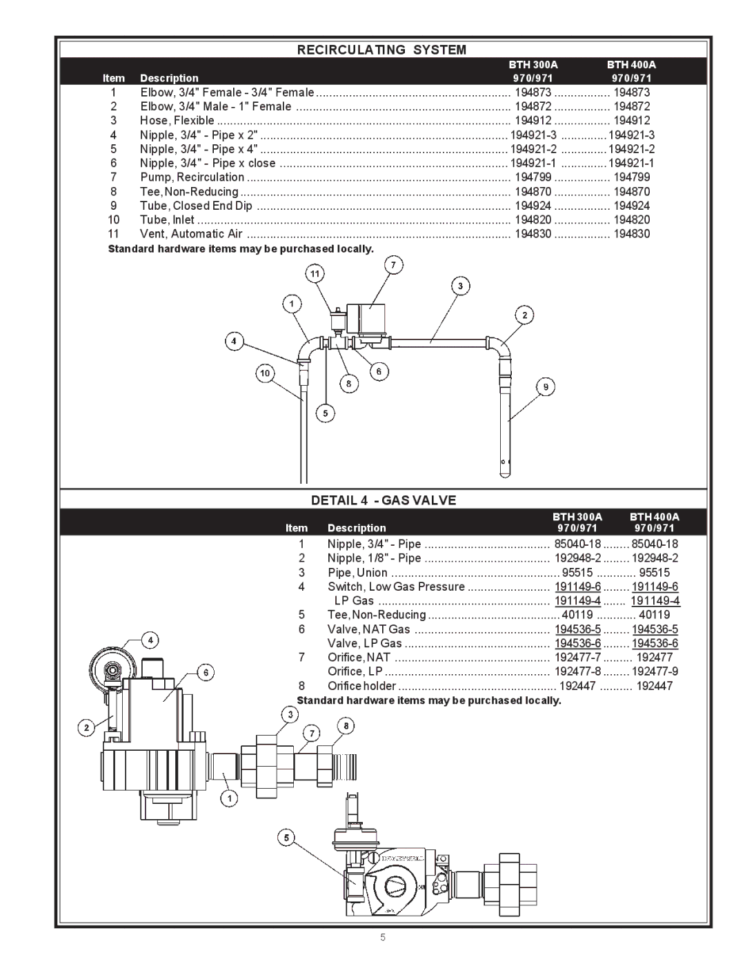 A.O. Smith 970 Series manual Recirculating System, Detail 4 GAS Valve 