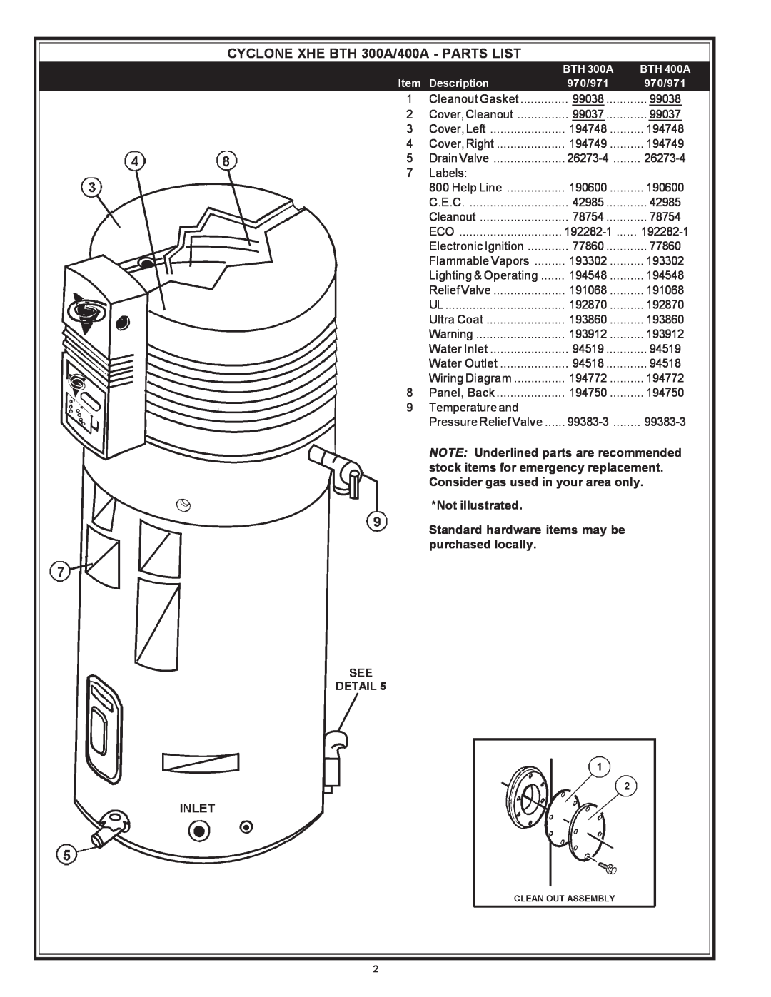A.O. Smith 970 Series manual CYCLONE XHE BTH 300A/400A - PARTS LIST, BTH 400A, Description, 970/971 