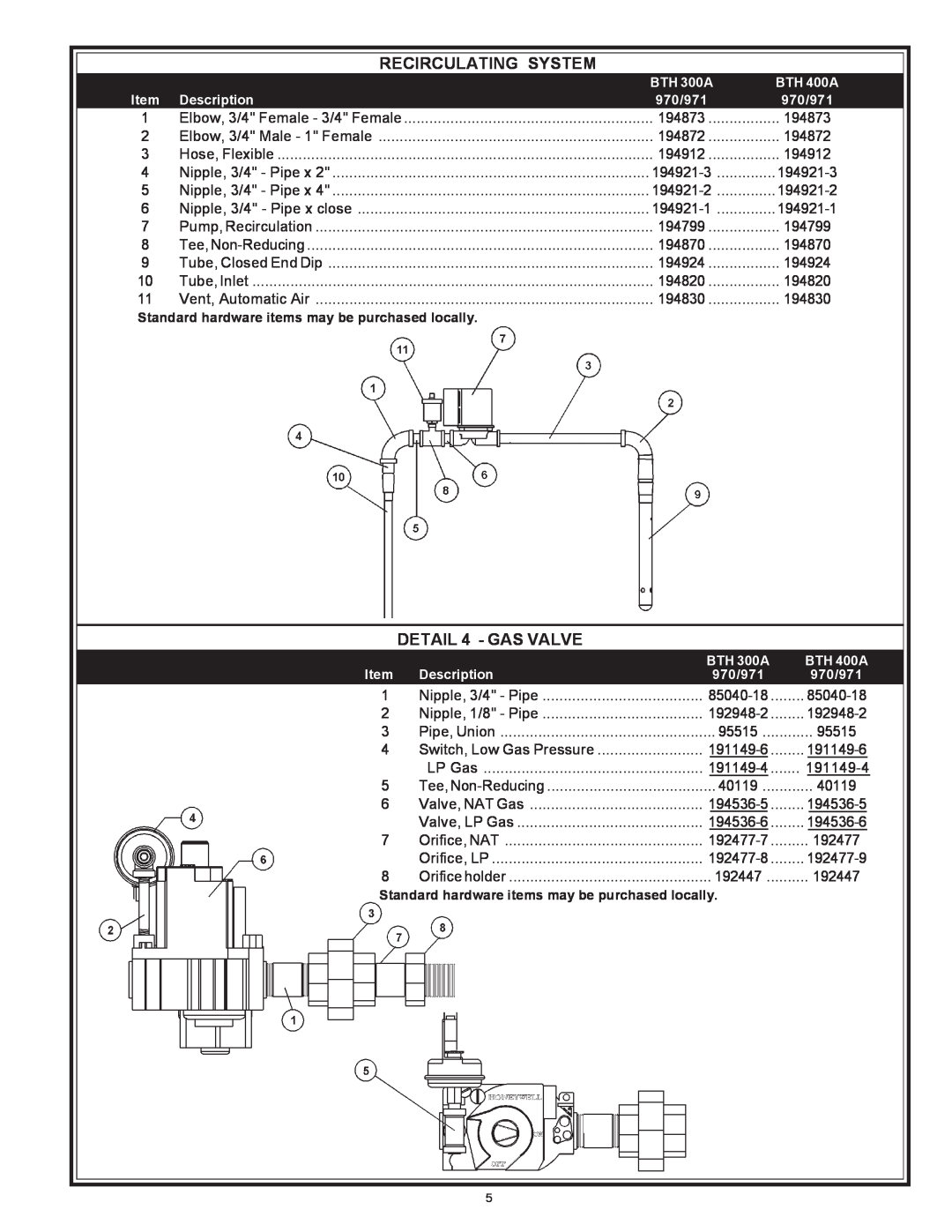 A.O. Smith 970 Series manual Recirculating System, DETAIL 4 - GAS VALVE, BTH 300A, BTH 400A, Description, 970/971 