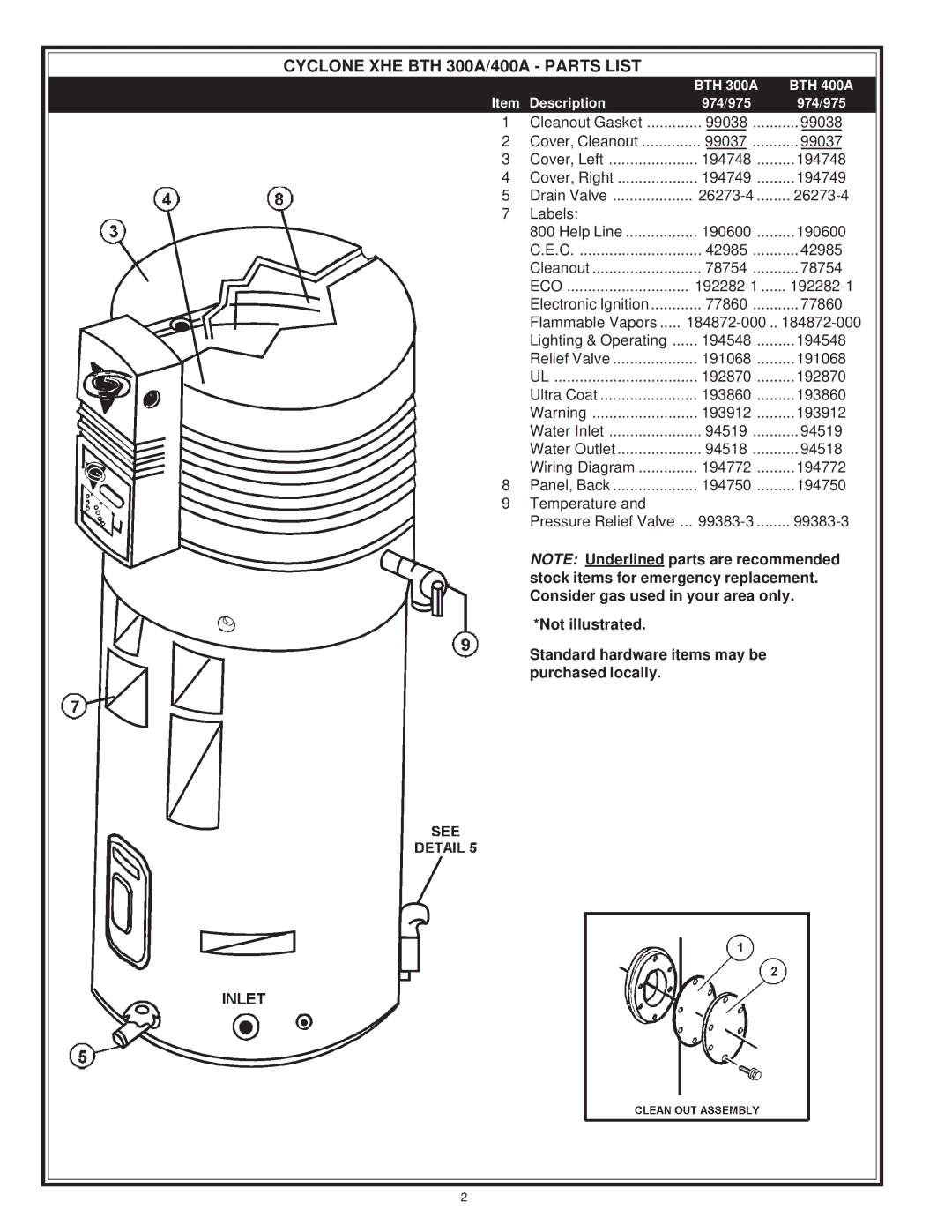 A.O. Smith 975 Series, 974 Series manual Cyclone XHE BTH 300A/400A Parts List 