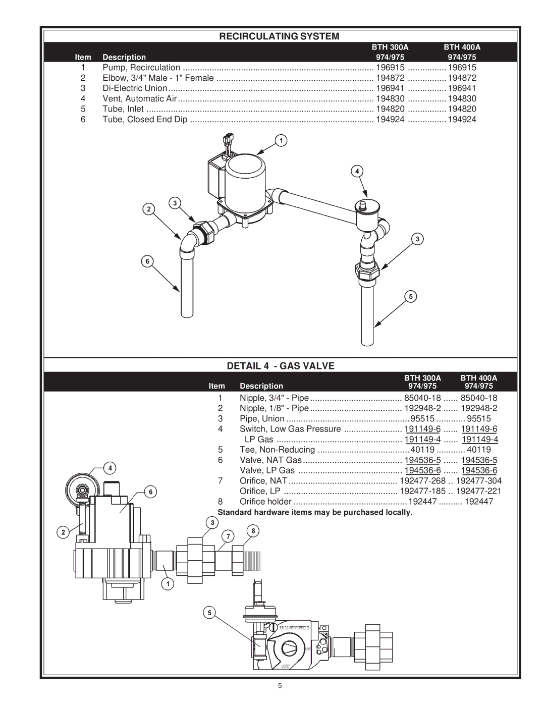 A.O. Smith 974 Series, 975 Series manual Recirculating System, Detail 4 GAS Valve 