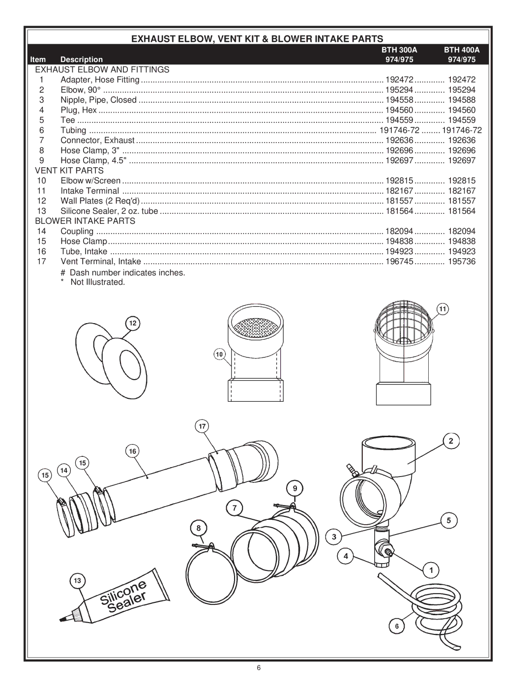 A.O. Smith 975 Series, 974 Series manual Exhaust ELBOW, Vent KIT & Blower Intake Parts, Exhaust Elbow and Fittings 