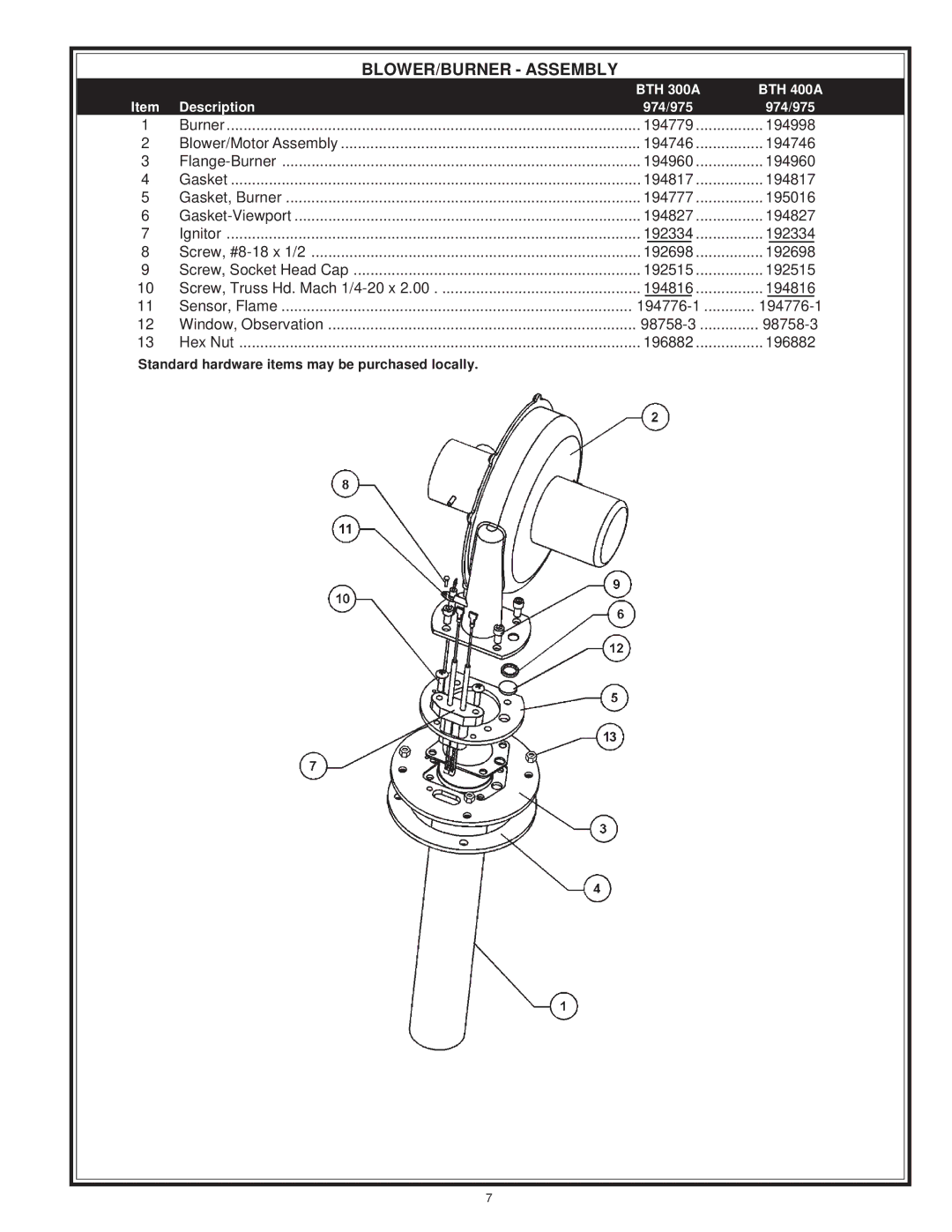 A.O. Smith 974 Series, 975 Series manual BLOWER/BURNER Assembly 