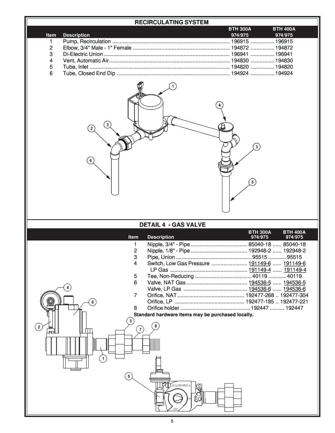 A.O. Smith 974 Series manual Recirculating System, DETAIL 4 - GAS VALVE, Standard hardware items may be purchased locally 