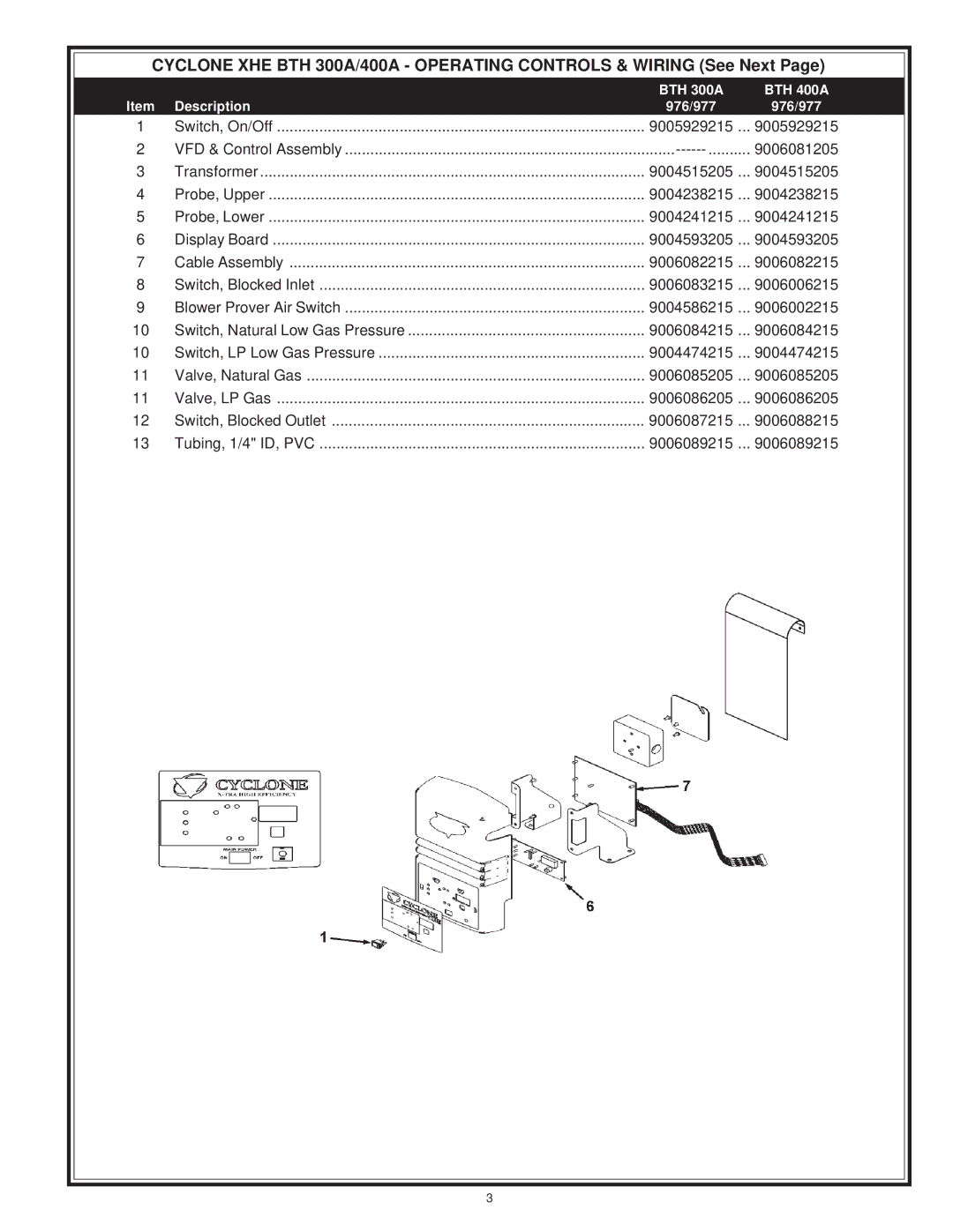 A.O. Smith 977 Series, 976 Series manual 9005929215 