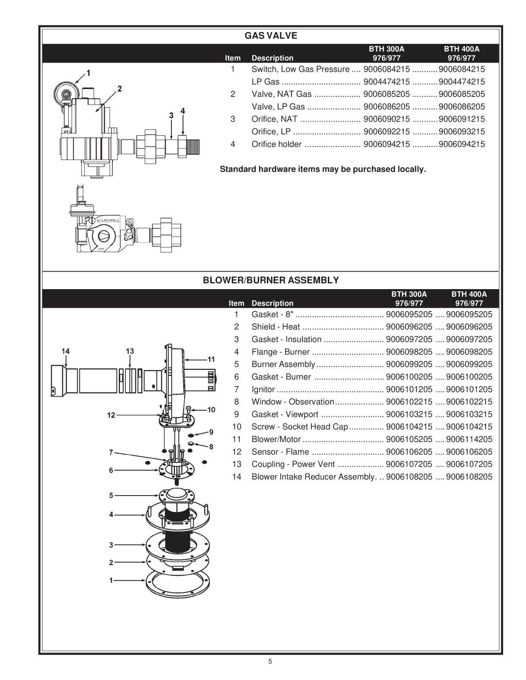 A.O. Smith 977 Series, 976 Series manual GAS Valve, BLOWER/BURNER Assembly 