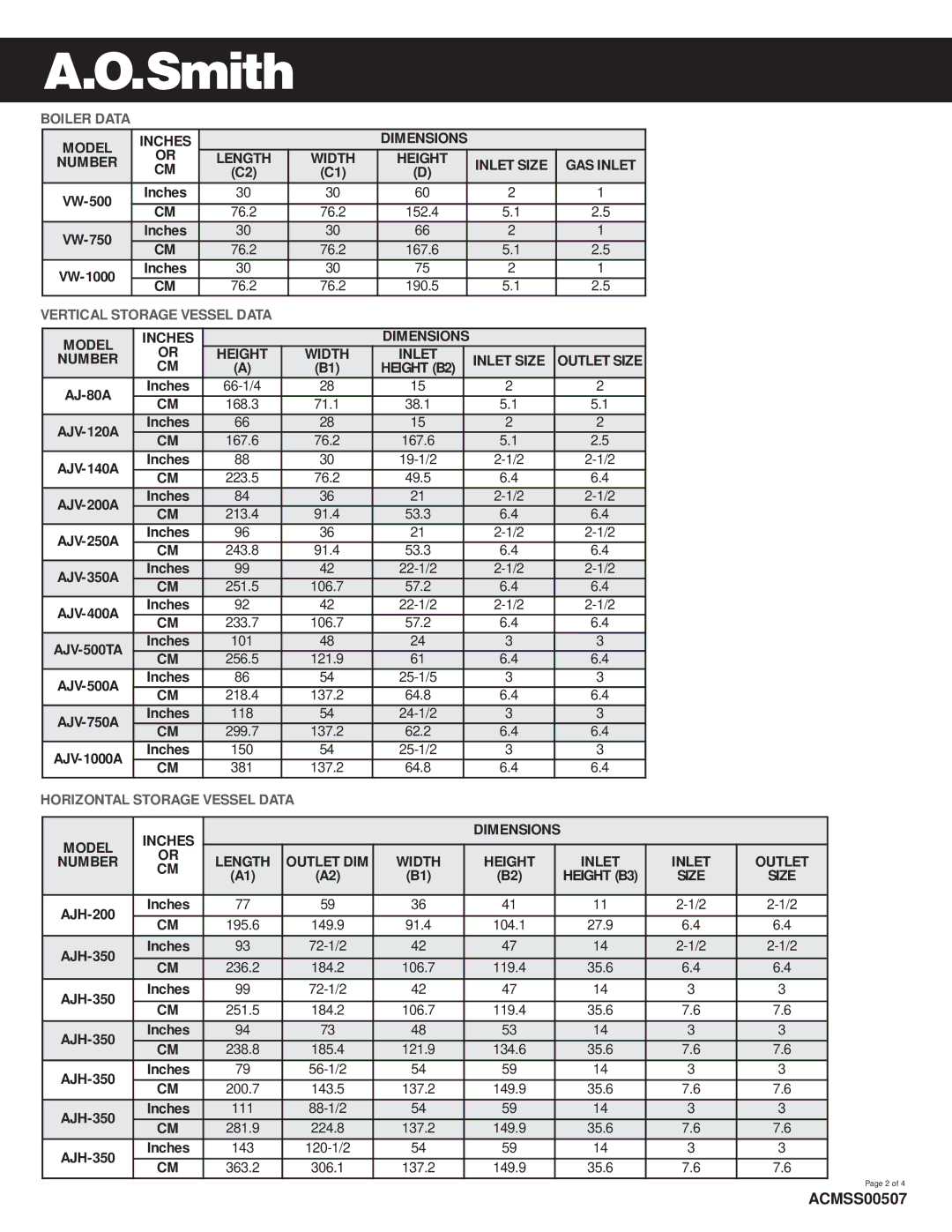 A.O. Smith ACMSS00507 specifications Boiler Data, Vertical Storage Vessel Data, Horizontal Storage Vessel Data 