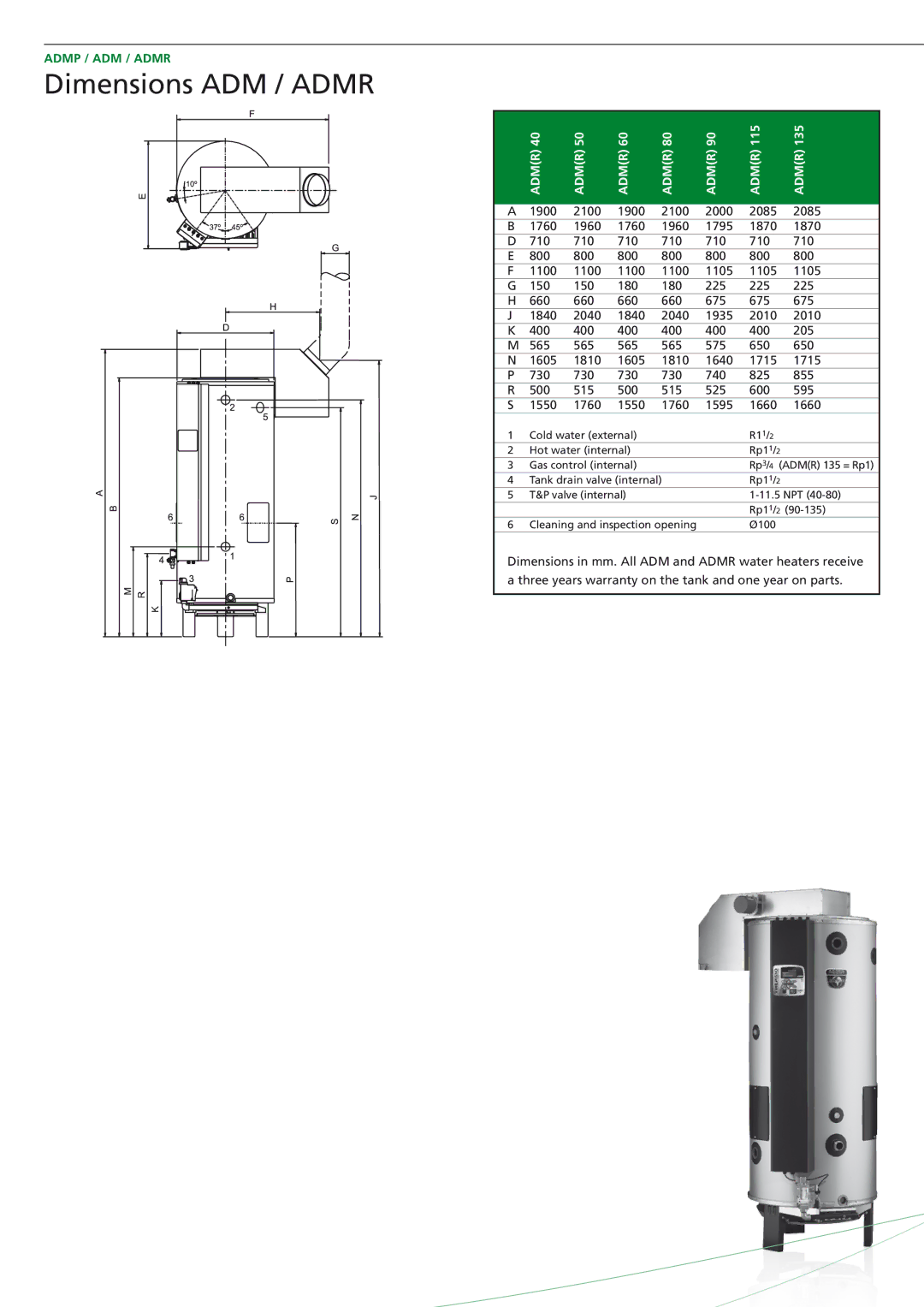 A.O. Smith ADMR - 50, ADMR - 80, ADMR - 90, ADMR - 60, ADMP - 80, ADMR - 135, ADMR - 40, ADMP - 90 Dimensions ADM / Admr, 1660 