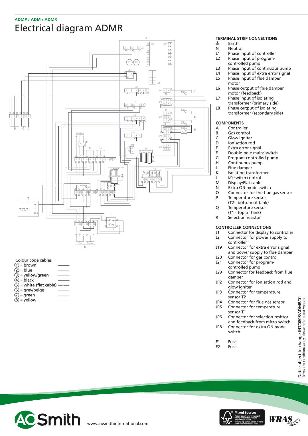 A.O. Smith ADMR - 40, ADMR - 80, ADMR - 90, ADMR - 60, ADMR - 50, ADMP - 80 Electrical diagram Admr, Controller Connections 