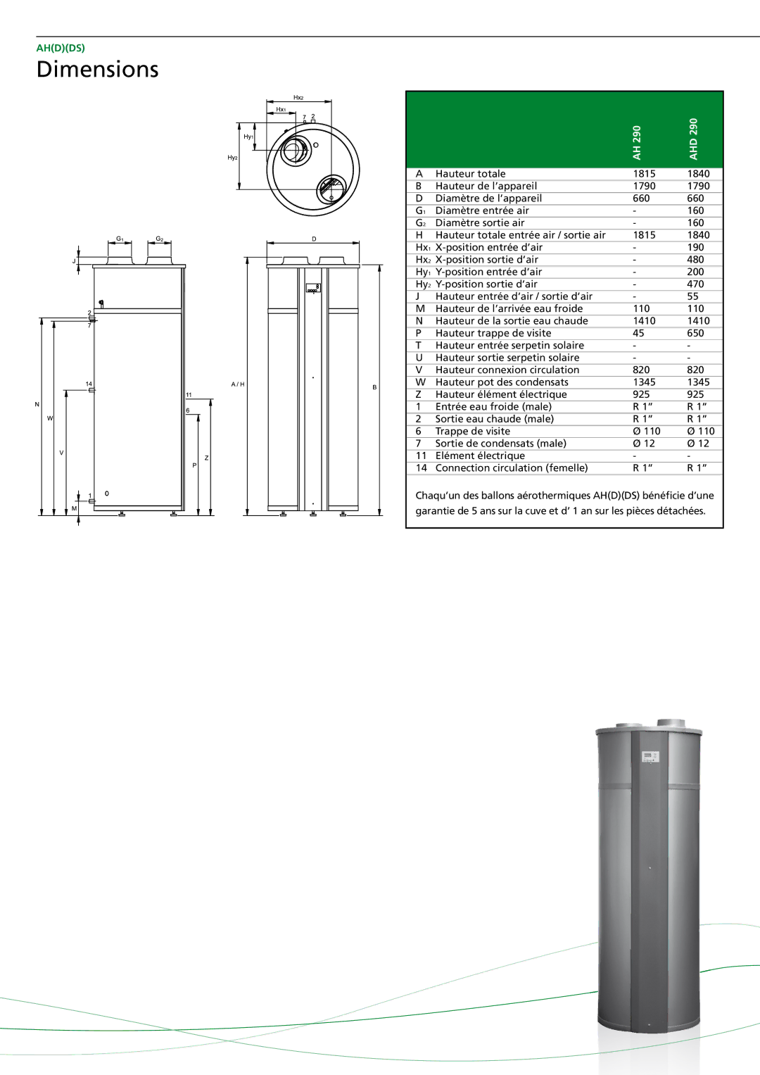 A.O. Smith AH manual Dimensions, Ahd 