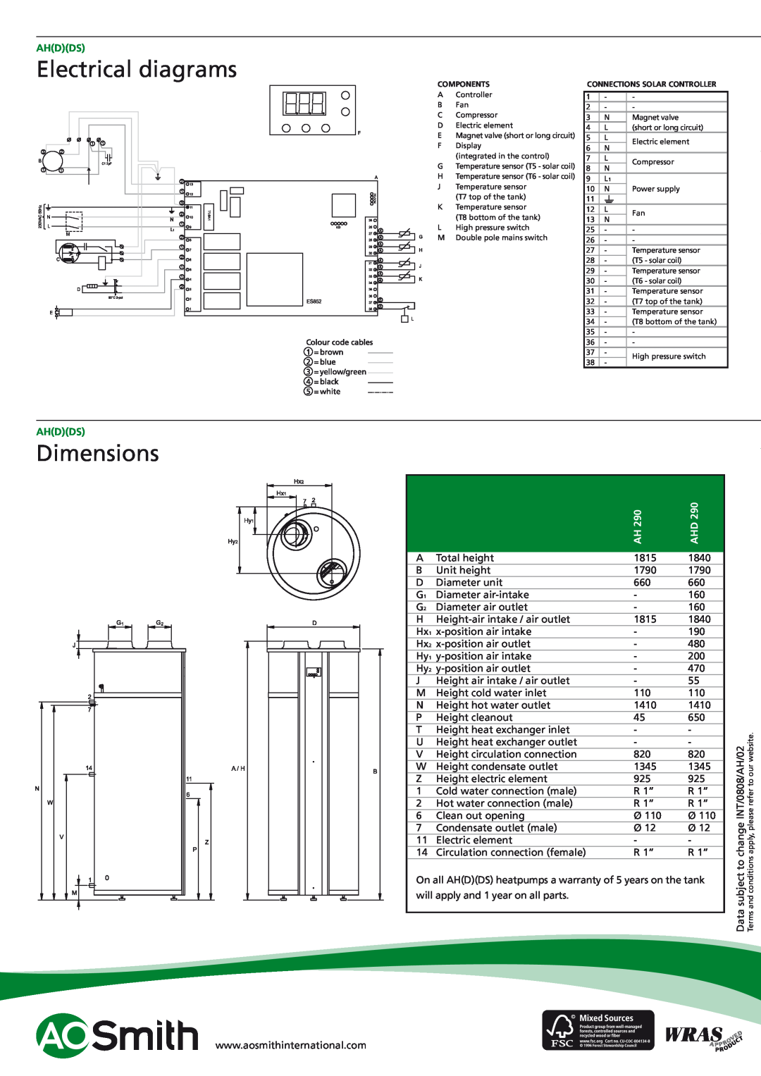 A.O. Smith AH - 290, AHD 290, AHDS 290 manual Electrical diagrams, Dimensions, Ahdds 