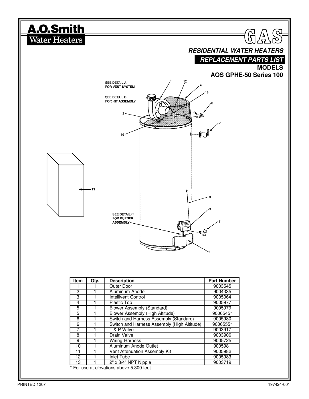 A.O. Smith AOS GPHE-50 manual Replacement Parts List, Models 