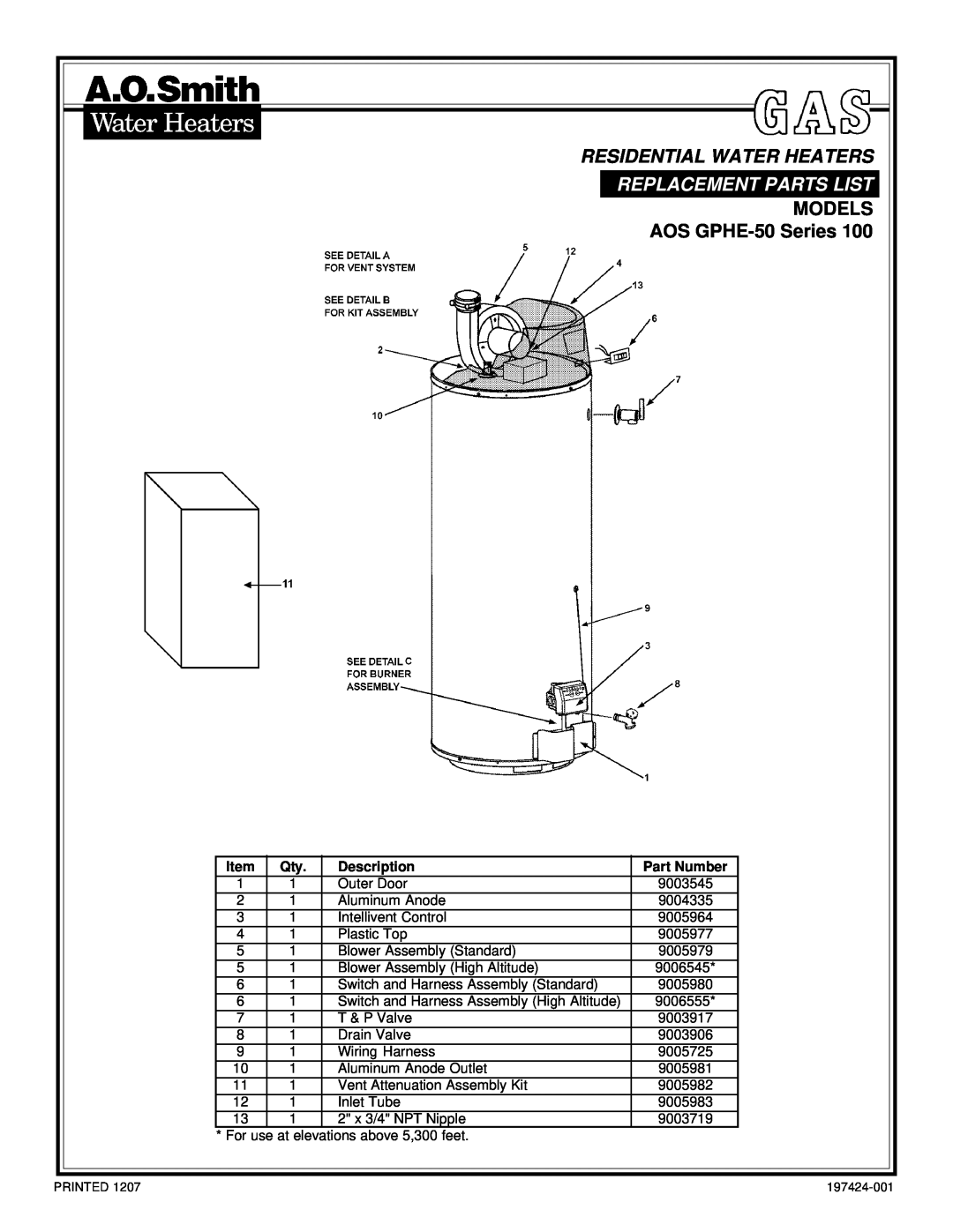A.O. Smith manual MODELS AOS GPHE-50 Series, Description, Part Number, Residential Water Heaters 