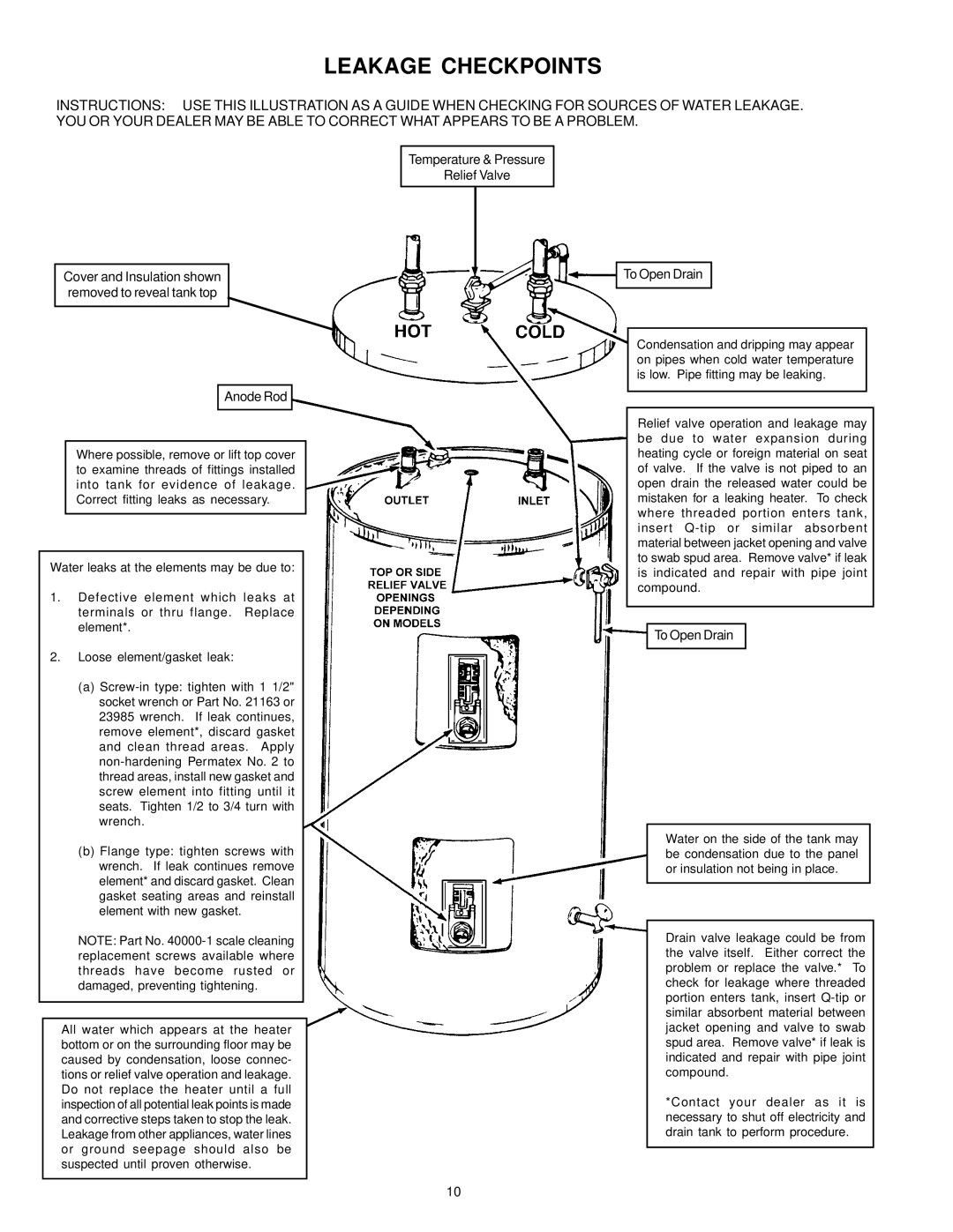 A.O. Smith AOSRE50100 owner manual Leakage Checkpoints 