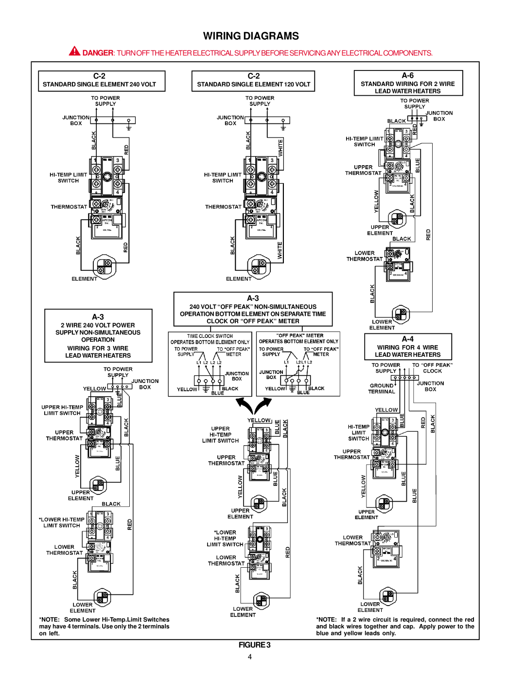 A.O. Smith AOSRE50100 owner manual Wiring Diagrams 