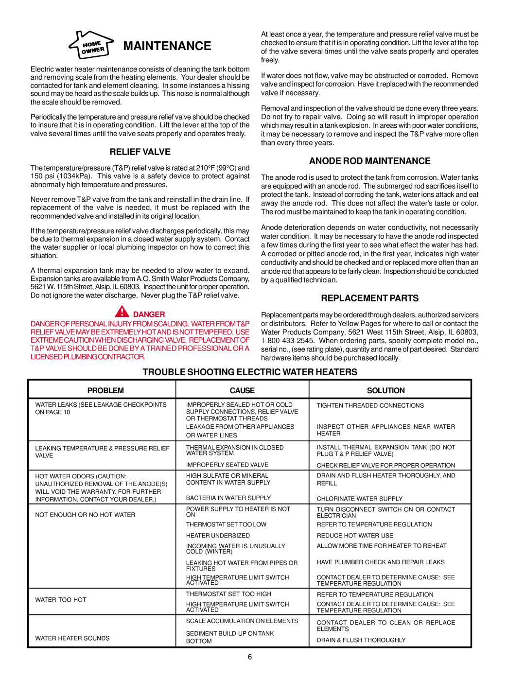 A.O. Smith AOSRE50100 Relief Valve, Anode ROD Maintenance, Replacement Parts, Trouble Shooting Electric Water Heaters 