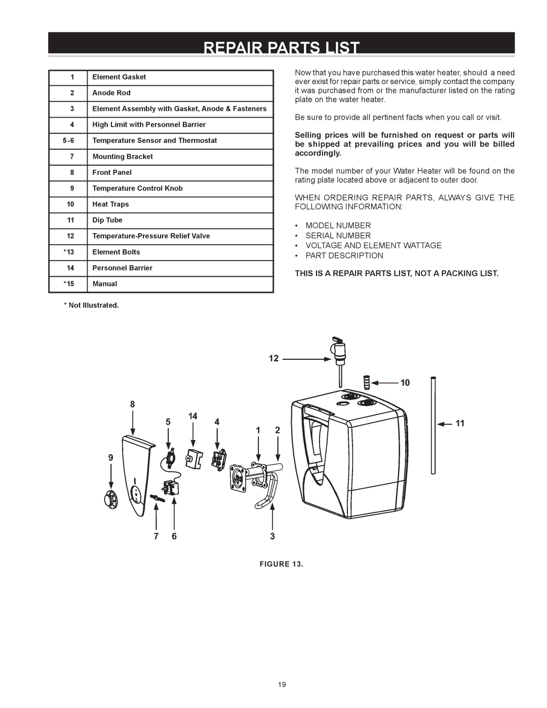 A.O. Smith AOSRE50400 warranty Repair Parts List 