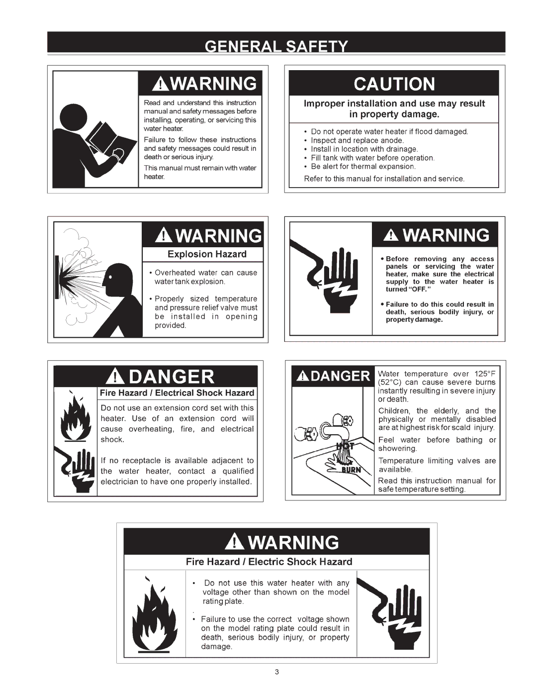 A.O. Smith AOSRE50400 warranty General Safety 