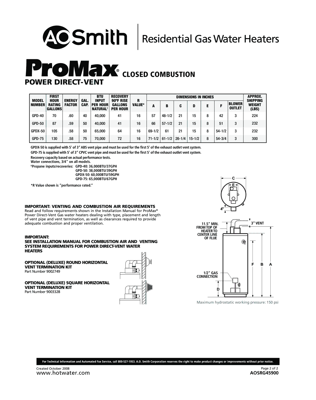 A.O. Smith AOSRG45900 warranty Important Venting and Combustion AIR Requirements 