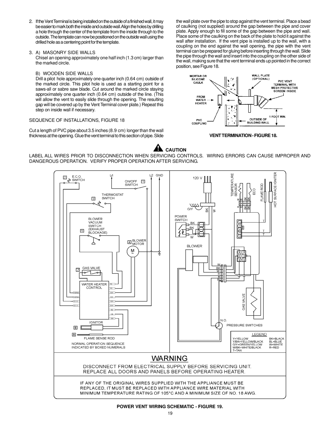 A.O. Smith ARGSS02708 instruction manual Vent Termination Figure, Power Vent Wiring Schematic Figure 