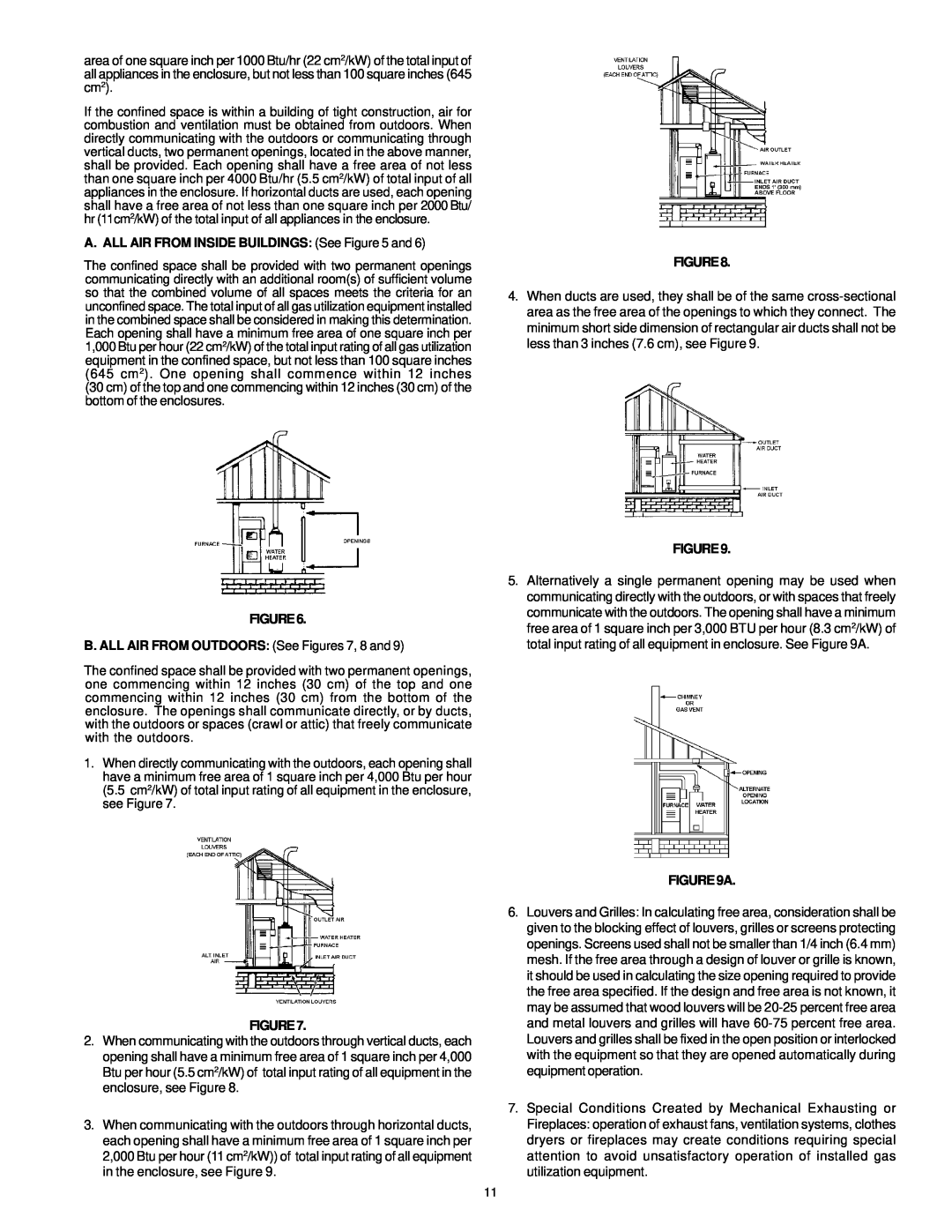 A.O. Smith ARGSS02708 A. ALL AIR FROM INSIDE BUILDINGS See and, B. ALL AIR FROM OUTDOORS See Figures 7, 8 and 