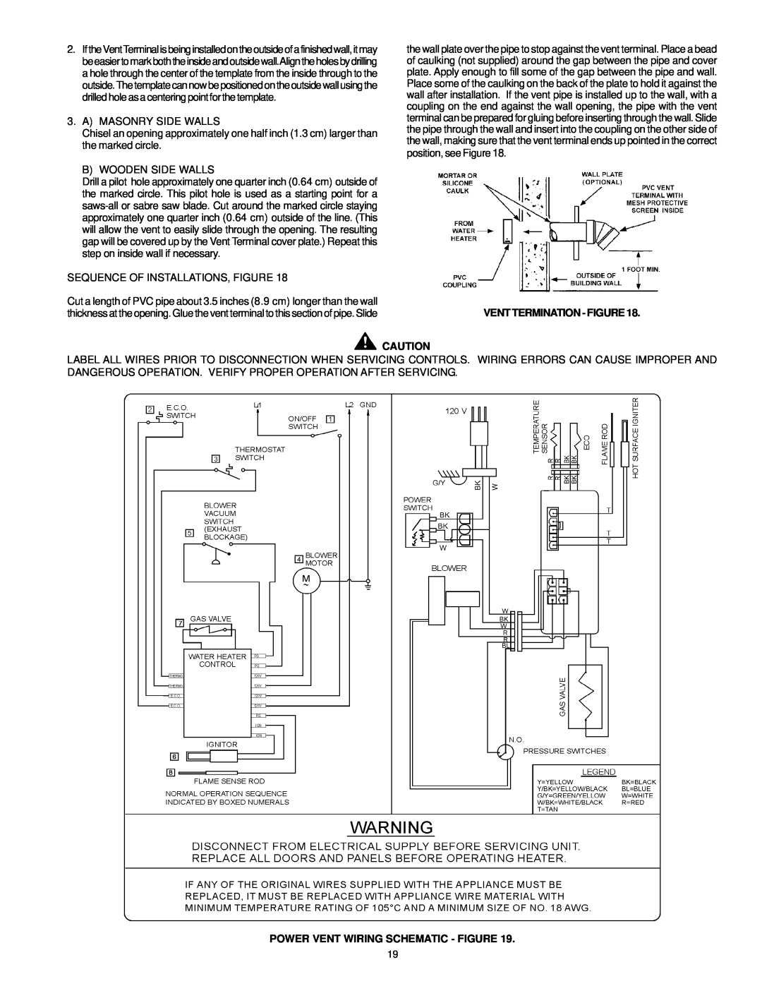 A.O. Smith ARGSS02708 instruction manual Vent Termination - Figure, Power Vent Wiring Schematic - Figure 