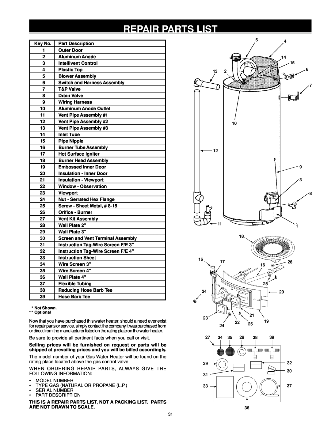 A.O. Smith ARGSS02708 Repair Parts List, Part Description, Outer Door, Aluminum Anode, Intellivent Control, Plastic Top 