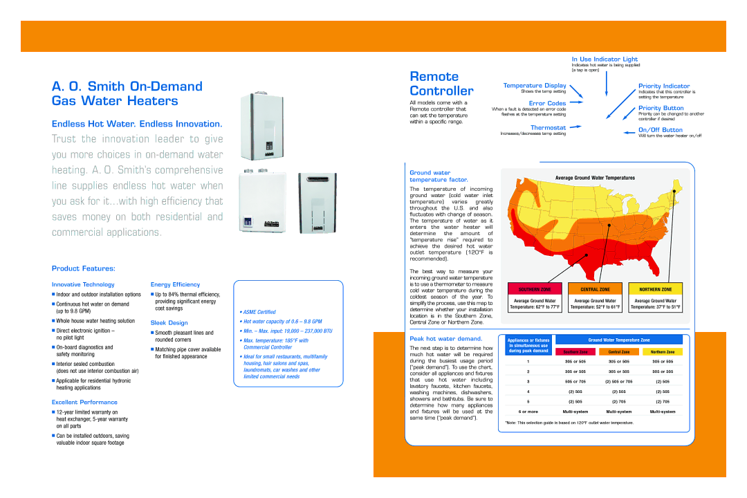 A.O. Smith ATO-705AN, ATO-705N, ATI-705N, ATI-705AN, ATI-505N, ATO-305N, ATO-505N, ATI-305N specifications Remote Controller 