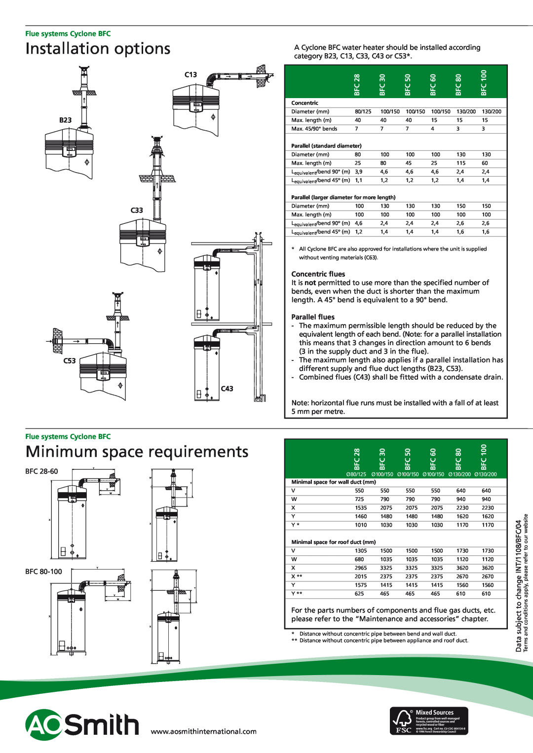 A.O. Smith BFC - 50 manual Installation options, Minimum space requirements, Flue systems Cyclone BFC, C13 B23 C33 C53 C43 