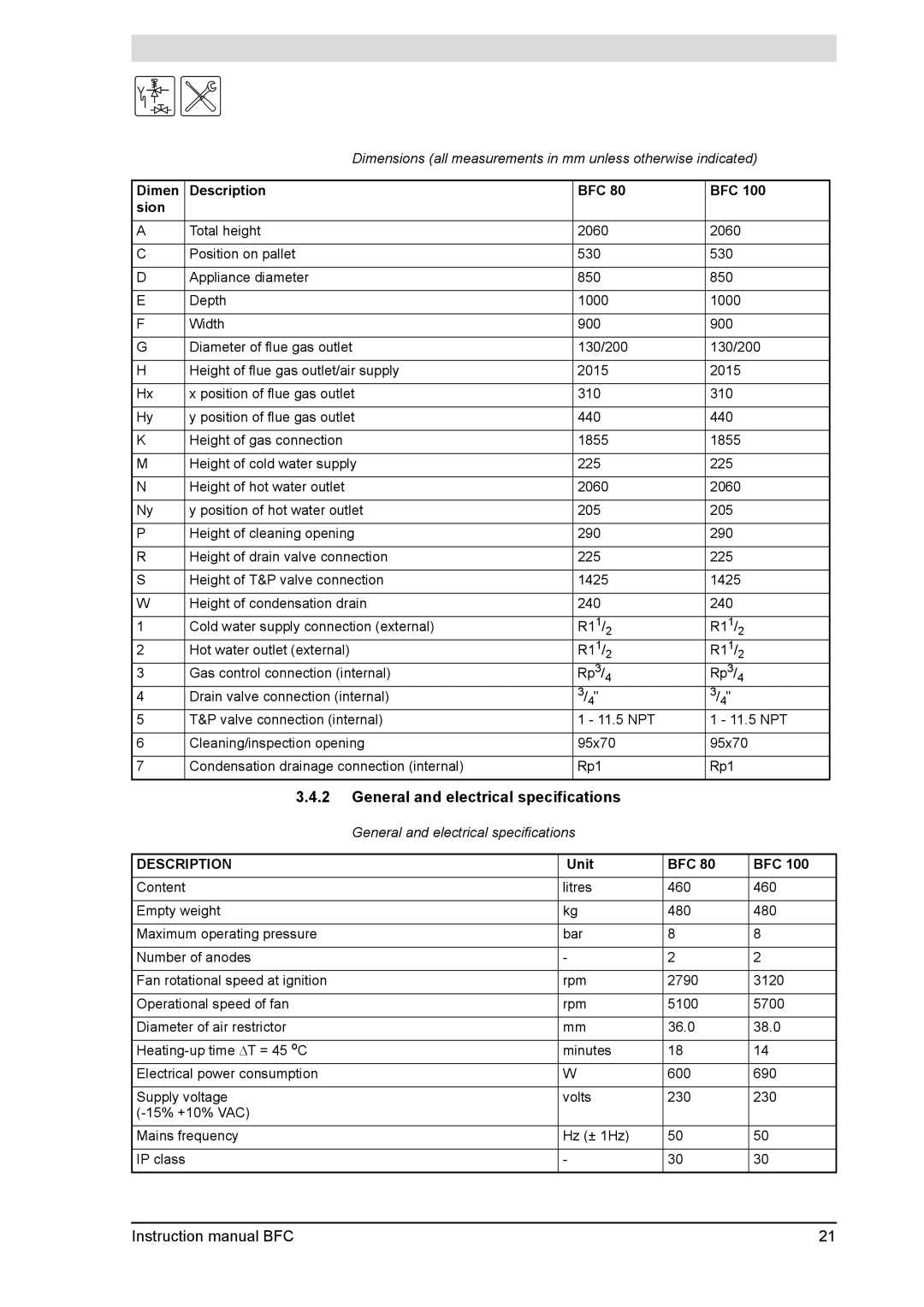 A.O. Smith BFC - 80, BFC -100 service manual General and electrical specifications, Dimen Description BFC Sion, Unit BFC 