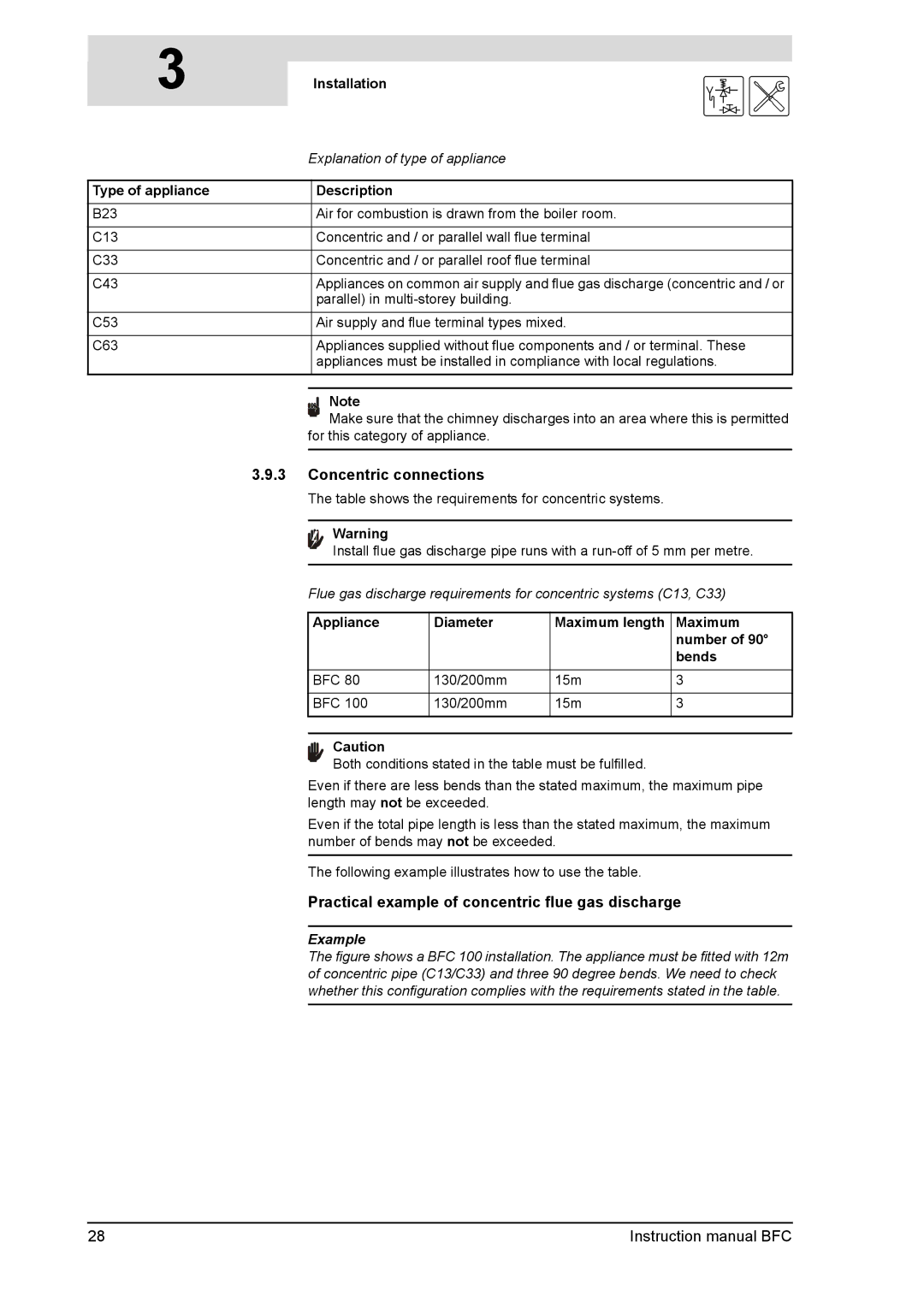 A.O. Smith BFC -100, BFC - 80 service manual Concentric connections, Practical example of concentric flue gas discharge 