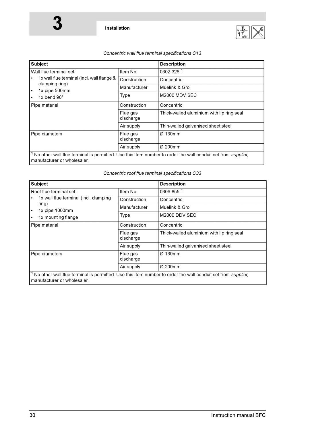 A.O. Smith BFC -100, BFC - 80 service manual Concentric wall flue terminal specifications C13, Subject Description 