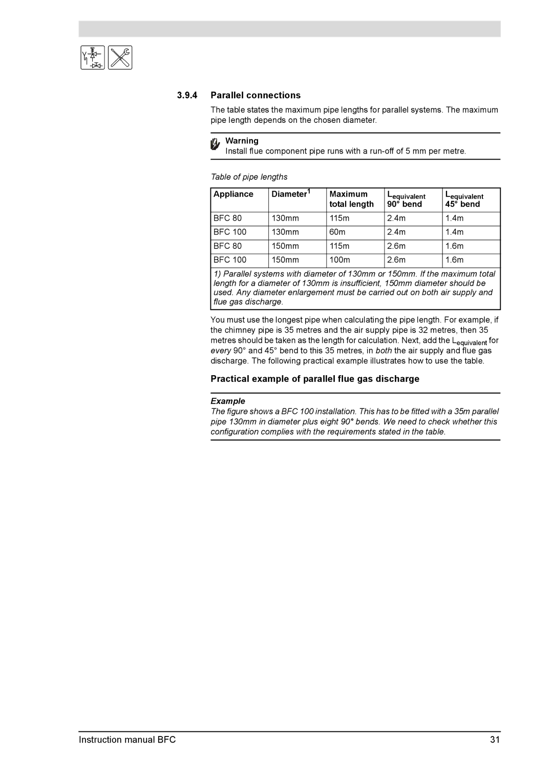 A.O. Smith BFC - 80, BFC -100 service manual Parallel connections, Practical example of parallel flue gas discharge 