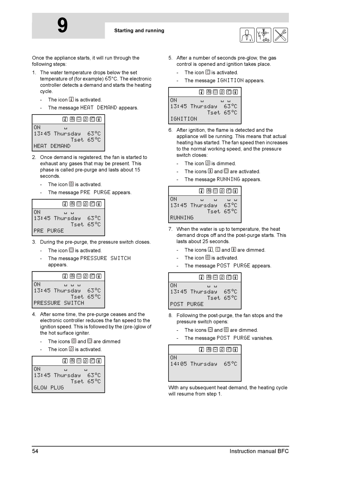 A.O. Smith BFC -100, BFC - 80 service manual Starting and running 