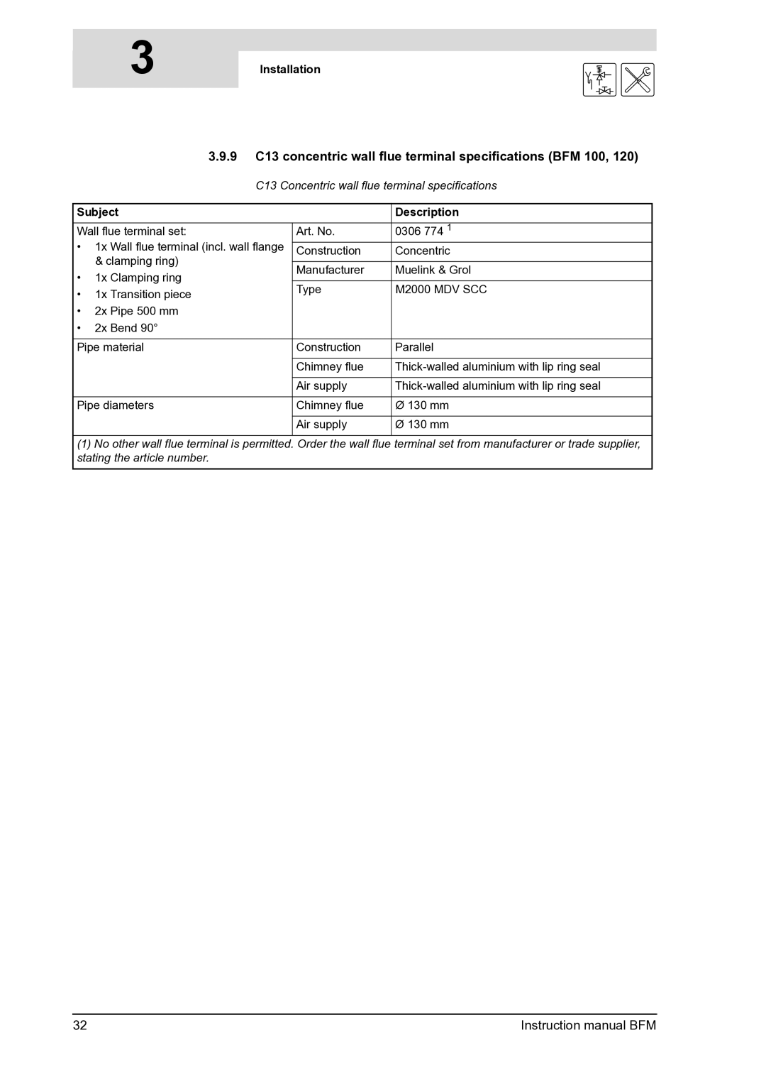 A.O. Smith BFM - 100, BFM - 120 manual C13 concentric wall flue terminal specifications BFM 100, M2000 MDV SCC 