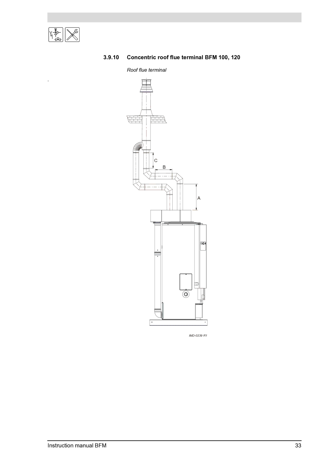 A.O. Smith BFM - 120, BFM - 100 manual Concentric roof flue terminal BFM 100 