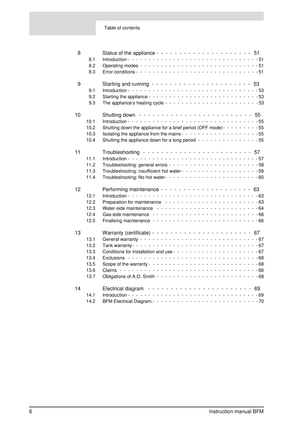 A.O. Smith BFM - 100 Status of the appliance, Starting and running, Shutting down, Troubleshooting, Performing maintenance 