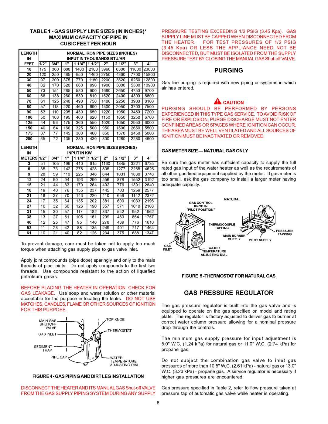 A.O. Smith BT- 65 warranty Purging, GAS Pressure Regulator, GAS Meter Size Natural GAS only 