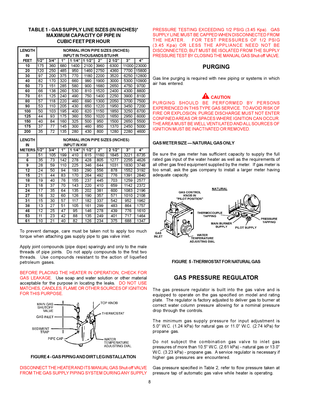 A.O. Smith BT- 65 warranty Purging, Gas Pressure Regulator, Gas Supply Line Sizes In Inches Maximum Capacity Of Pipe In 