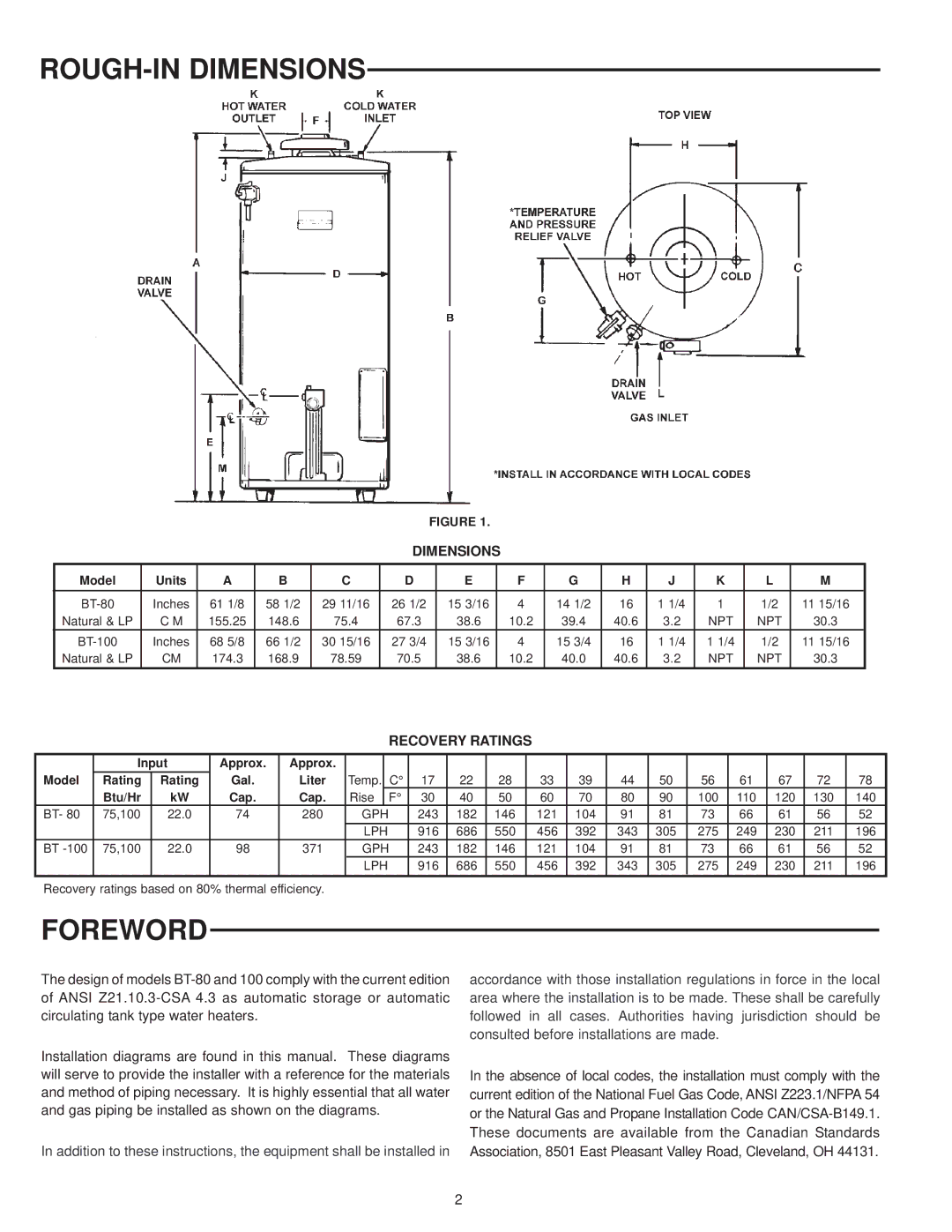 A.O. Smith BT- 80 warranty Dimensions, Recovery Ratings 