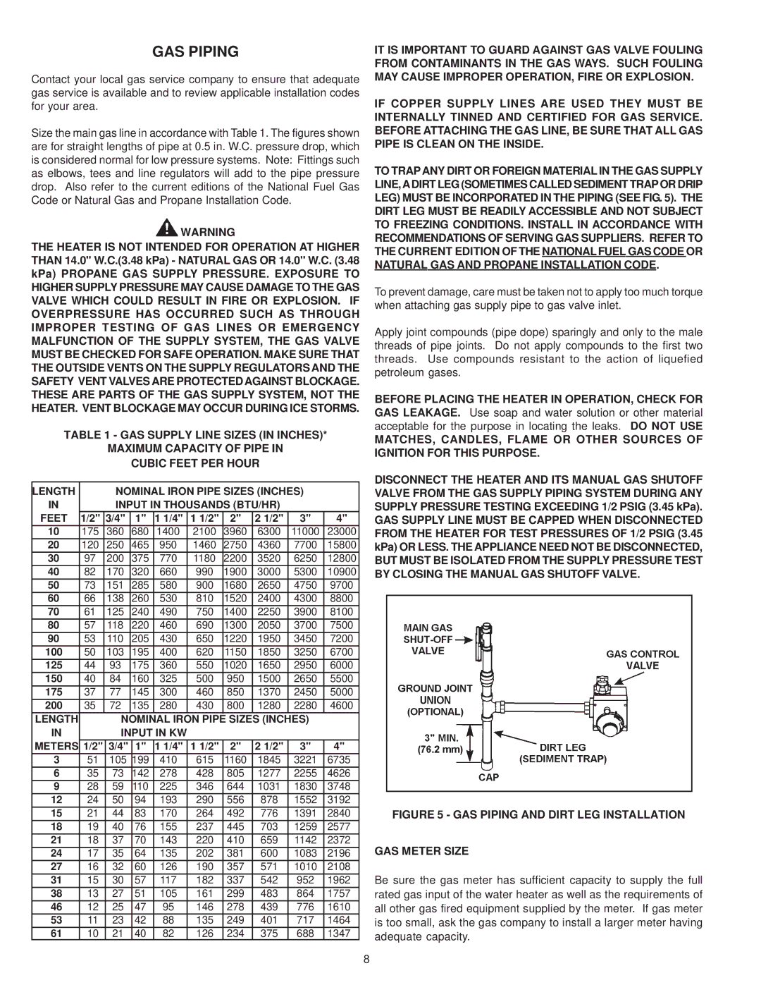 A.O. Smith BT- 80 warranty GAS Piping and Dirt LEG Installation GAS Meter Size 