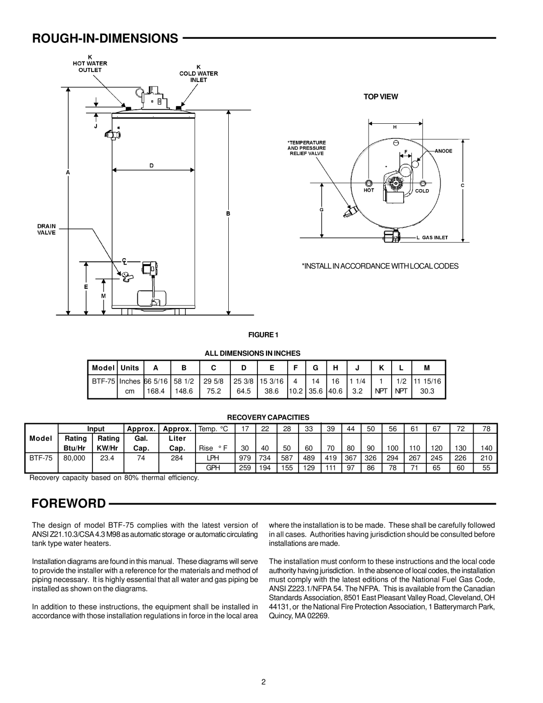 A.O. Smith BTF-75 warranty Rough-In-Dimensions, Foreword, TOP View, ALL Dimensions in Inches, Recovery Capacities 