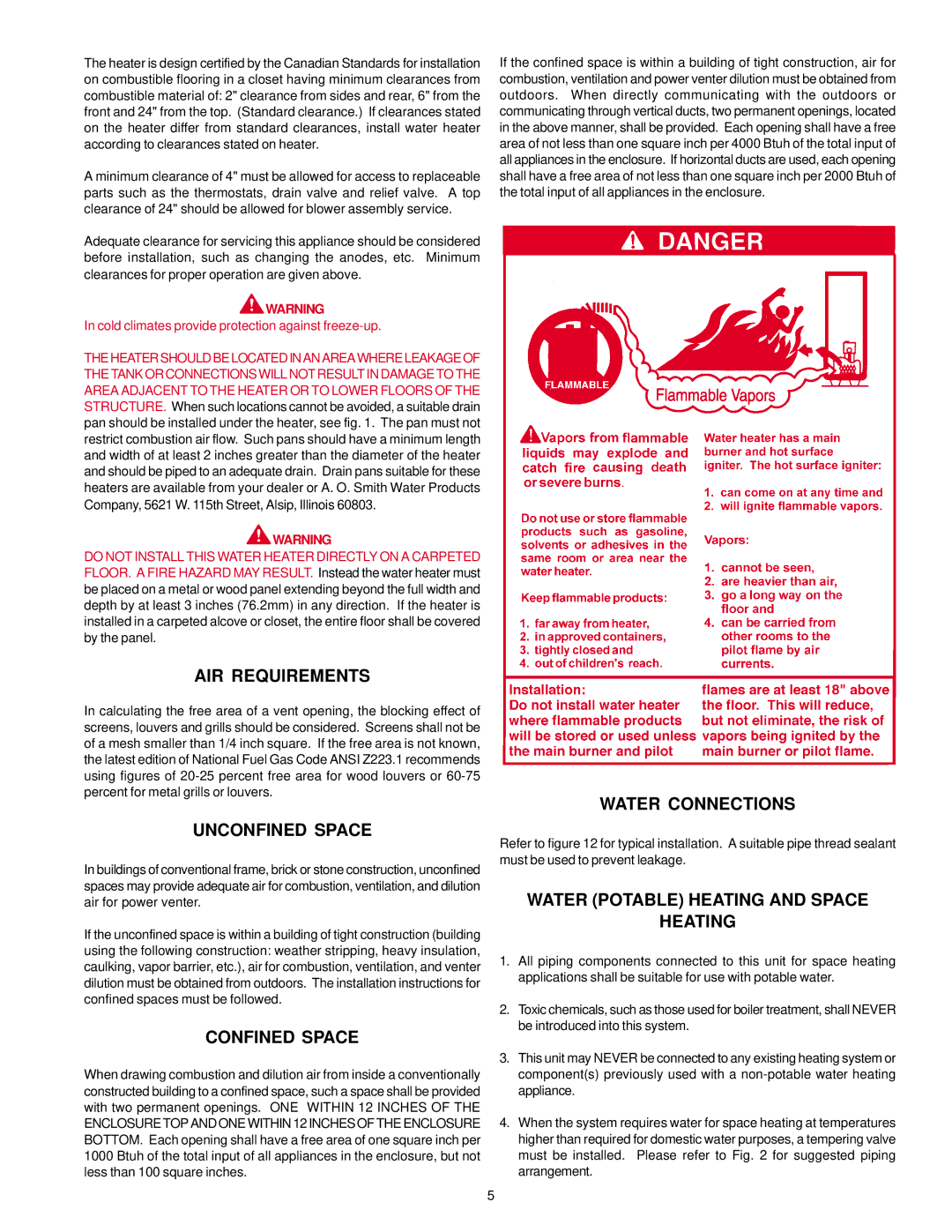 A.O. Smith BTF-75 AIR Requirements, Unconfined Space, Confined Space, Water Connections, Water Potable Heating and Space 