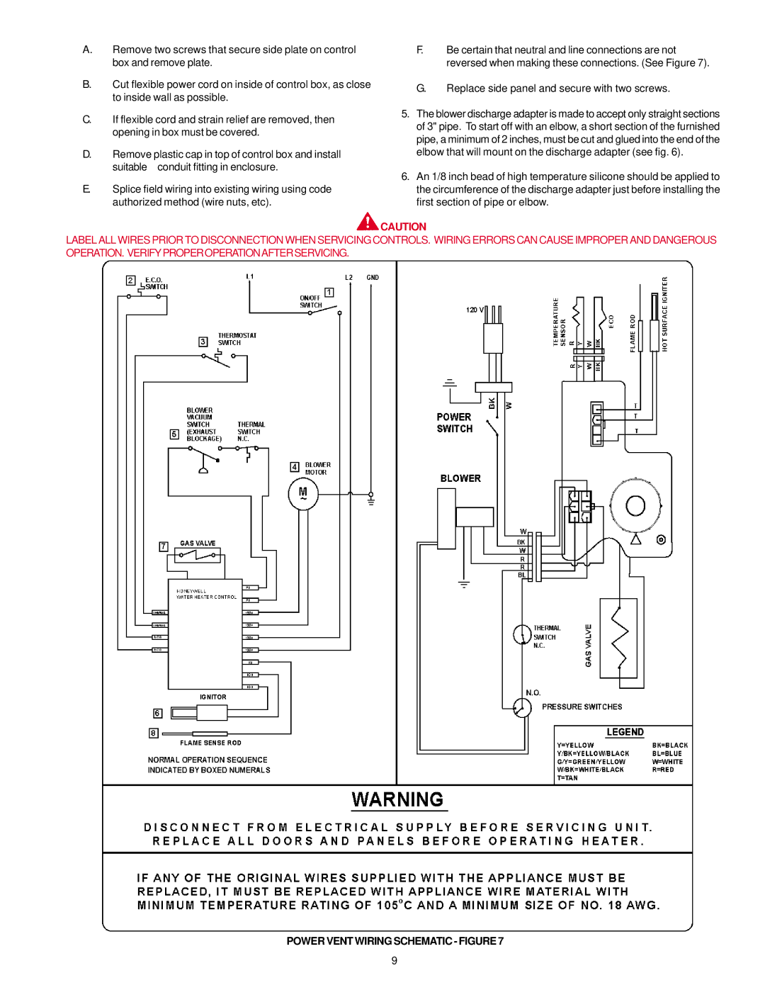 A.O. Smith BTF-75 warranty Power Vent Wiring Schematic Figure 