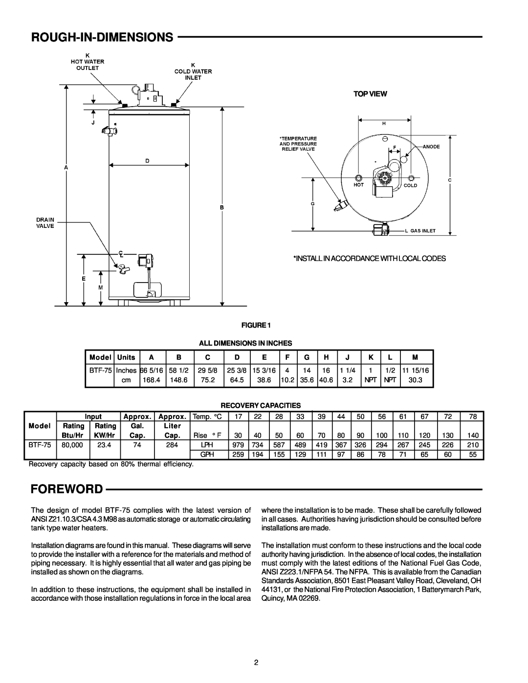 A.O. Smith BTF-75 warranty Rough-In-Dimensions, Foreword 