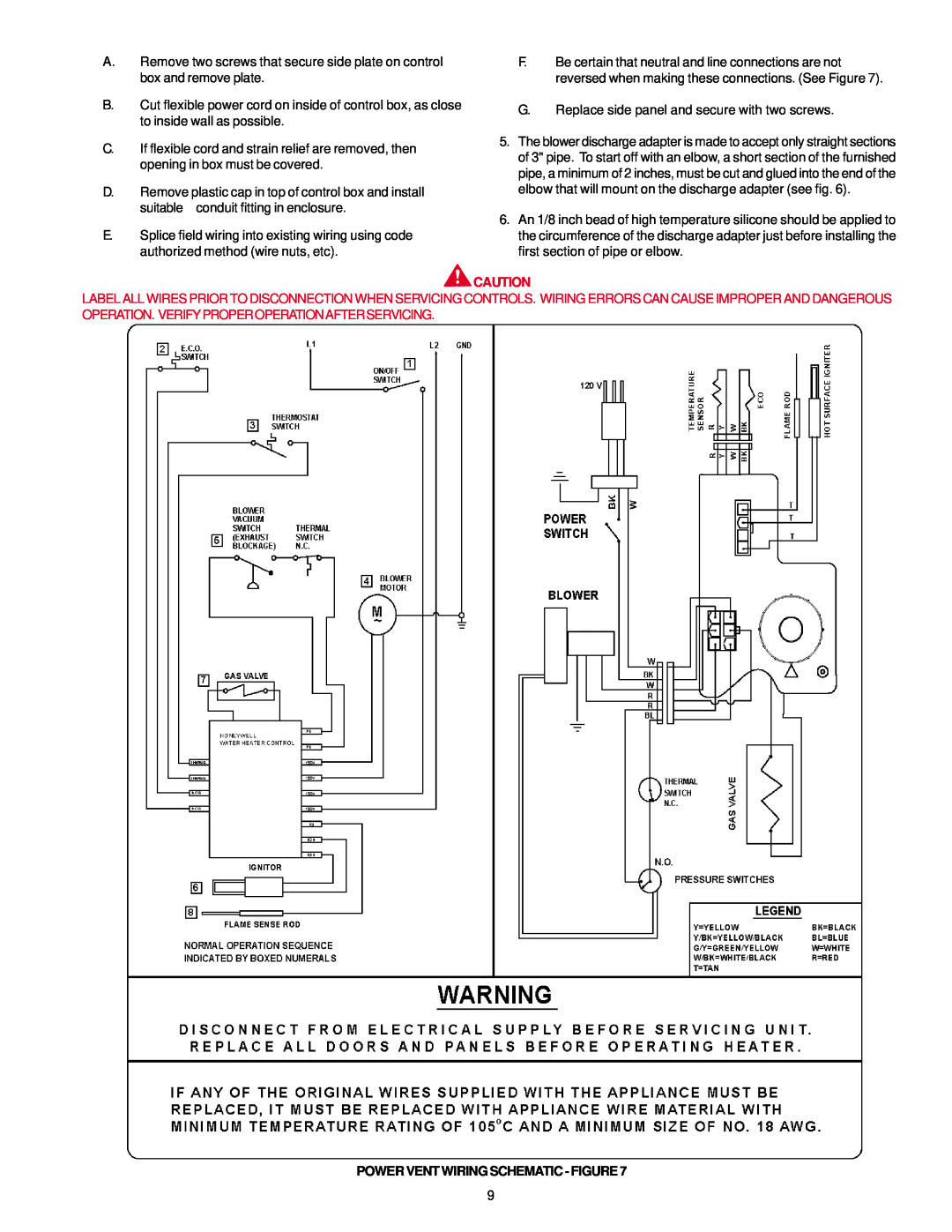 A.O. Smith BTF-75 warranty Power Vent Wiring Schematic - Figure 