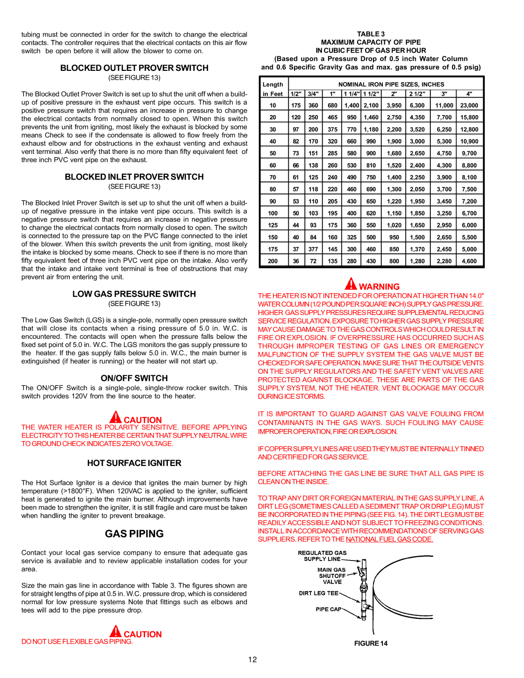 A.O. Smith BTH 120 - 250 warranty GAS Piping 