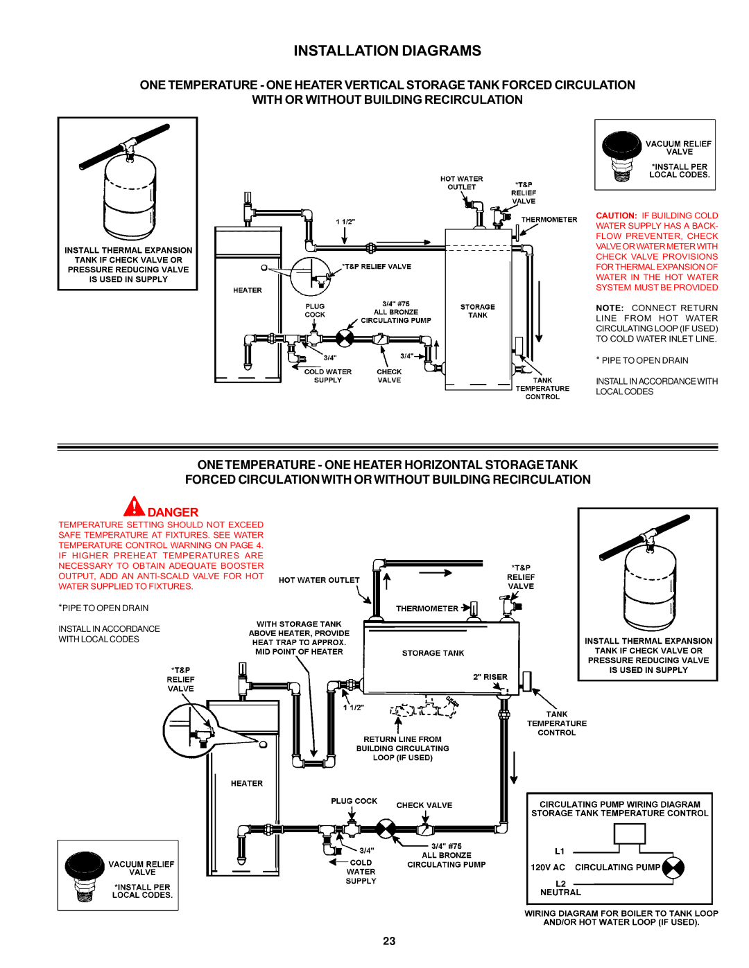 A.O. Smith BTH 120 - 250 warranty Installation Diagrams 